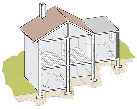 radon-house